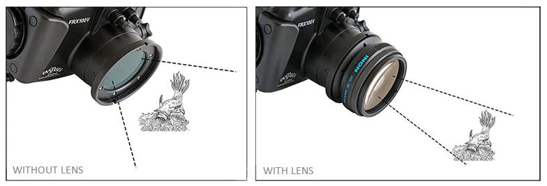 What Do Underwater Close-up Lenses Of Underwater Cameras Do?